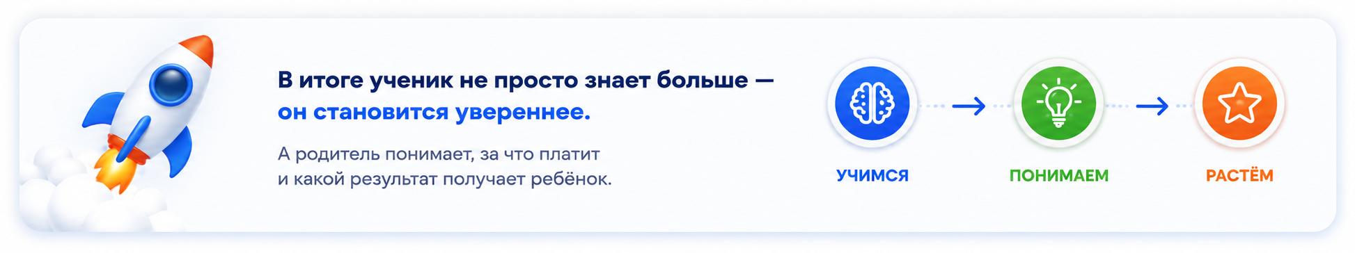 В итоге ученик не просто знает больше — он становится увереннее. А родитель понимает, за что платит и какой результат получает ребёнок. Учимся, понимаем, растём
